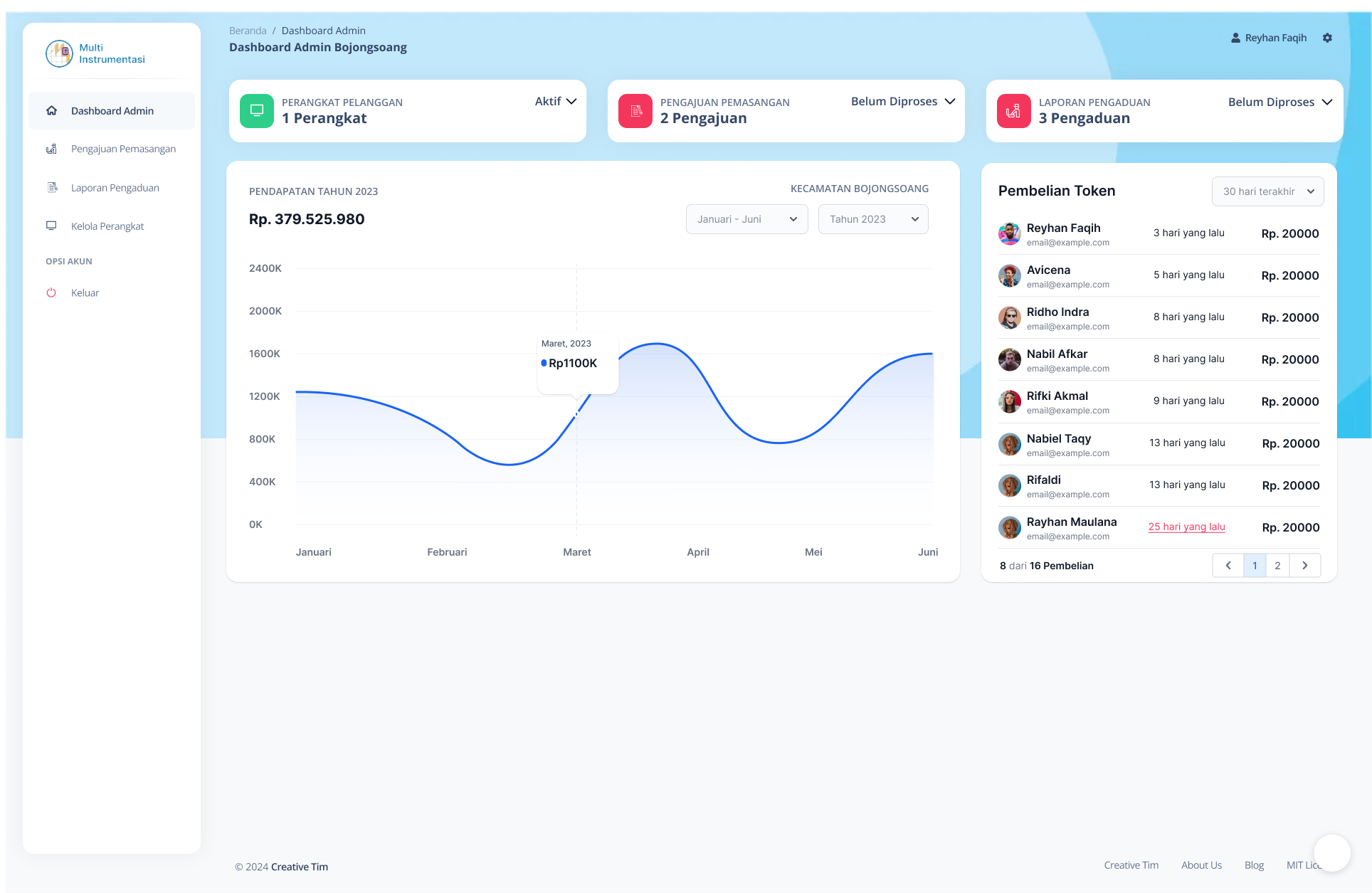 Prepaid Water System Preview 1