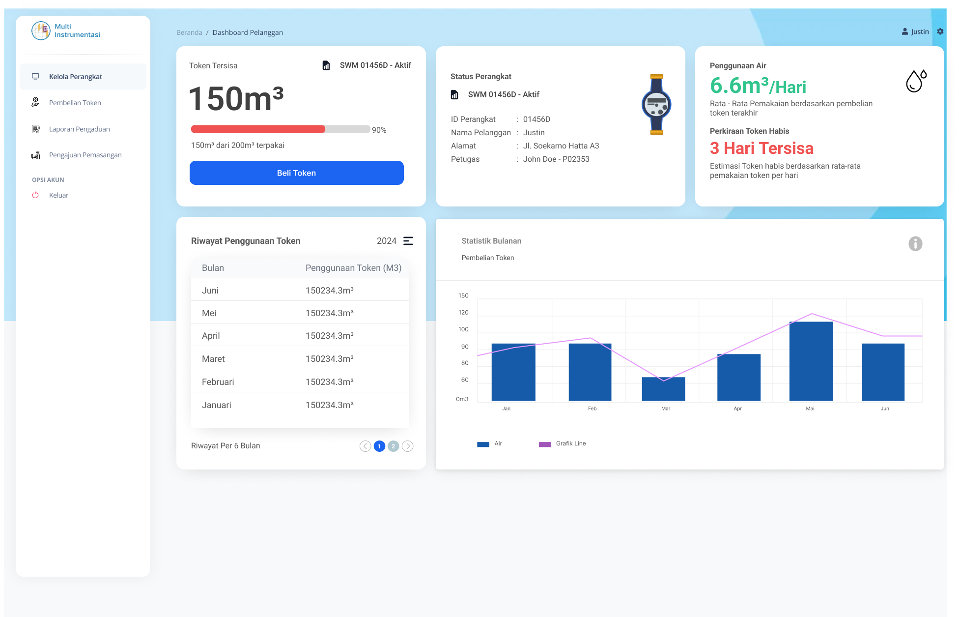 Customer Dashboard