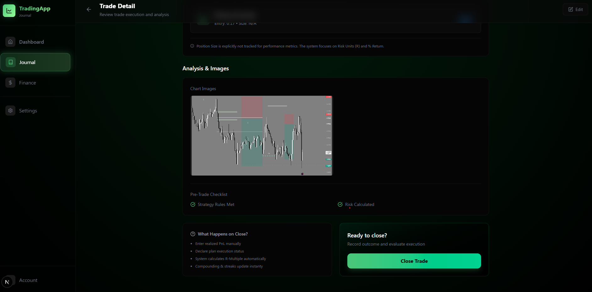 Chart analysis and uploaded visuals